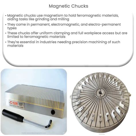 electrostatic chuck technology.